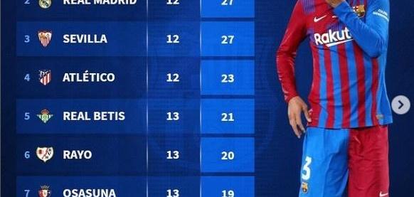 开云体育官网入口-皇家社会连续不胜，积分滑落的简单介绍