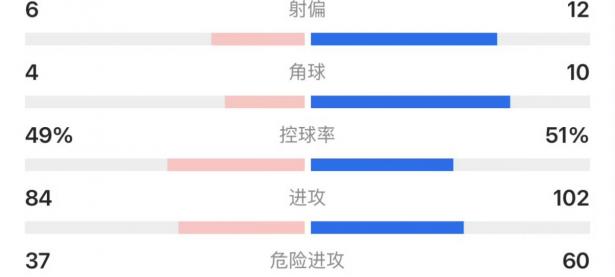 开云体育登录-尤文图斯客场大胜热那亚，领跑积分榜的简单介绍