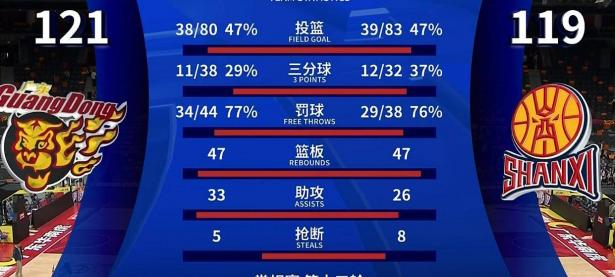 开云体育在线-包含犀利突破惊艳全场，绝杀神奇强势抢眼！的词条