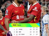 开云体育官网-足球比赛中哪支球队将成为黑马冲到前列？的简单介绍