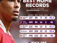 开云体育app下载-利物浦中场范戴克神勇防守，助球队守住胜果的简单介绍