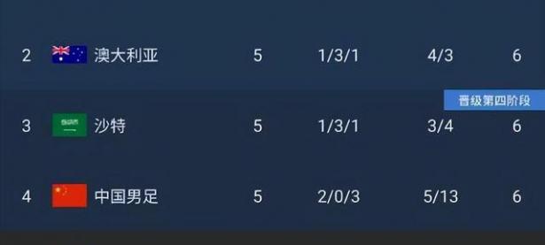 开云体育登录-立陶宛队大胜瑞士队，晋级形势一片光明的简单介绍