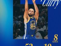 开云体育官方登录入口-勇士胜森林狼，库里连续砍下+得分