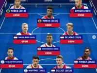 开云体育在线-阿贾克斯客场击败切尔西，晋级八强