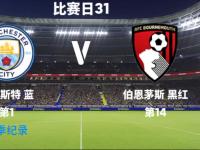 开云体育网页版-曼城客场惨遭逆转，错失三分