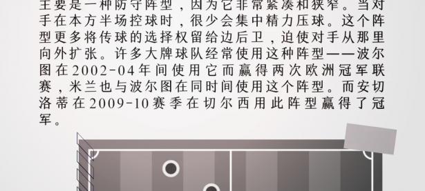 开云体育官网入口-包含主教练的战术布置成为球队取胜的关键的词条
