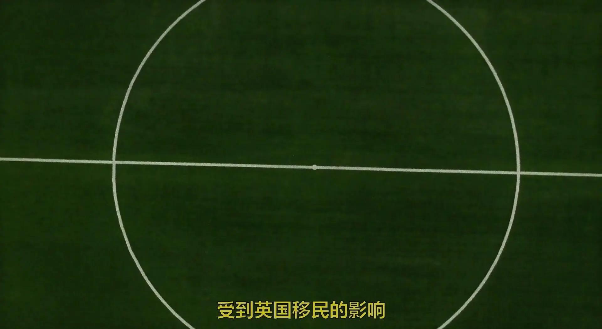 国际足球赛场风云再起：球场传奇的简单介绍