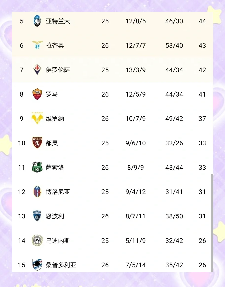 开云体育官方登录入口-关于AC米兰客场逐鹿乌迪内斯，冲击积分榜榜首的信息