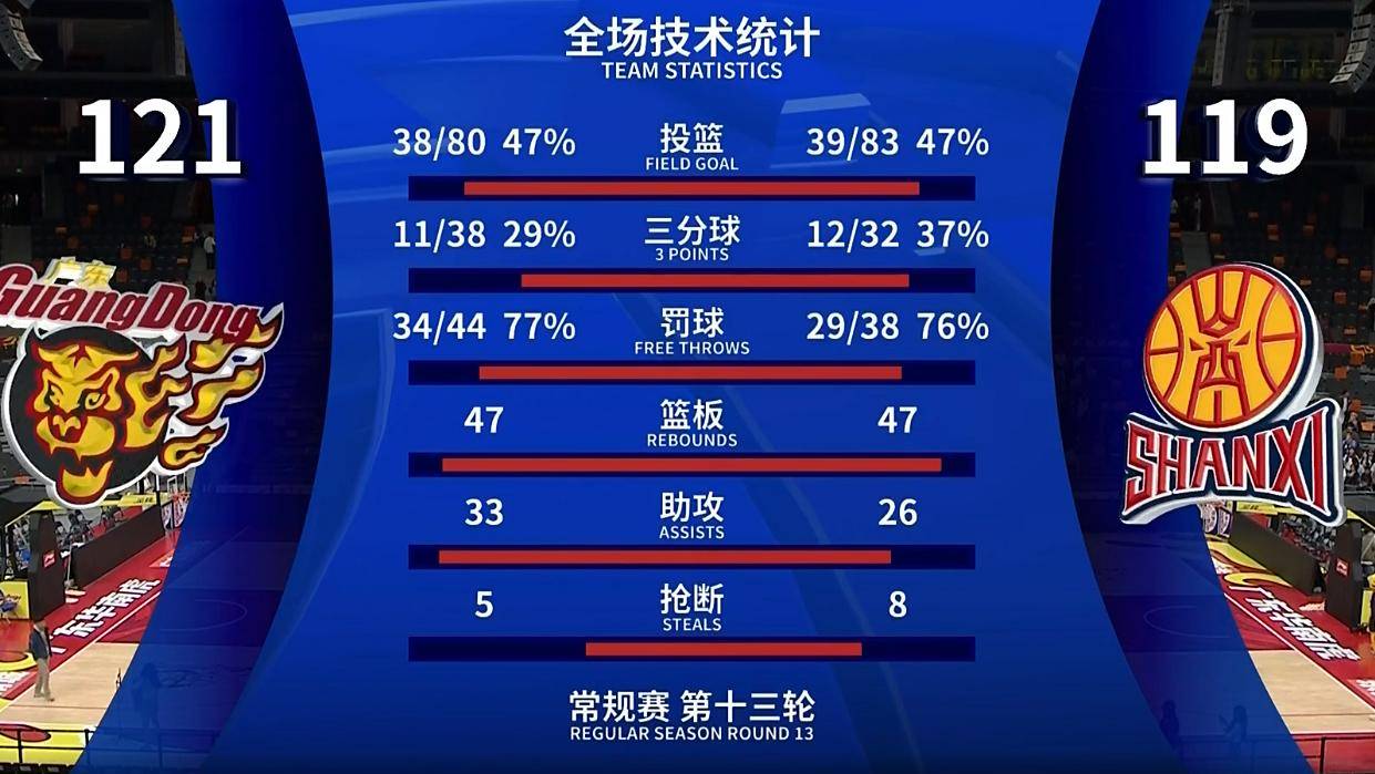 开云体育在线-包含犀利突破惊艳全场，绝杀神奇强势抢眼！的词条