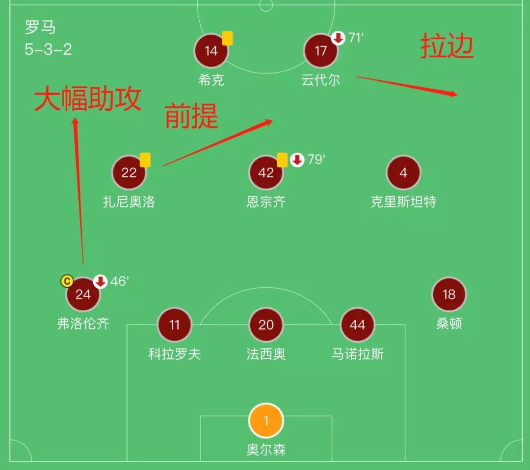 关于赫塔菲客场一球小胜，升至中游位置的信息