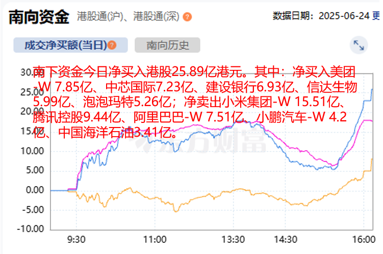 开云体育登录入口-球队平稳过渡换人，控制节奏占优