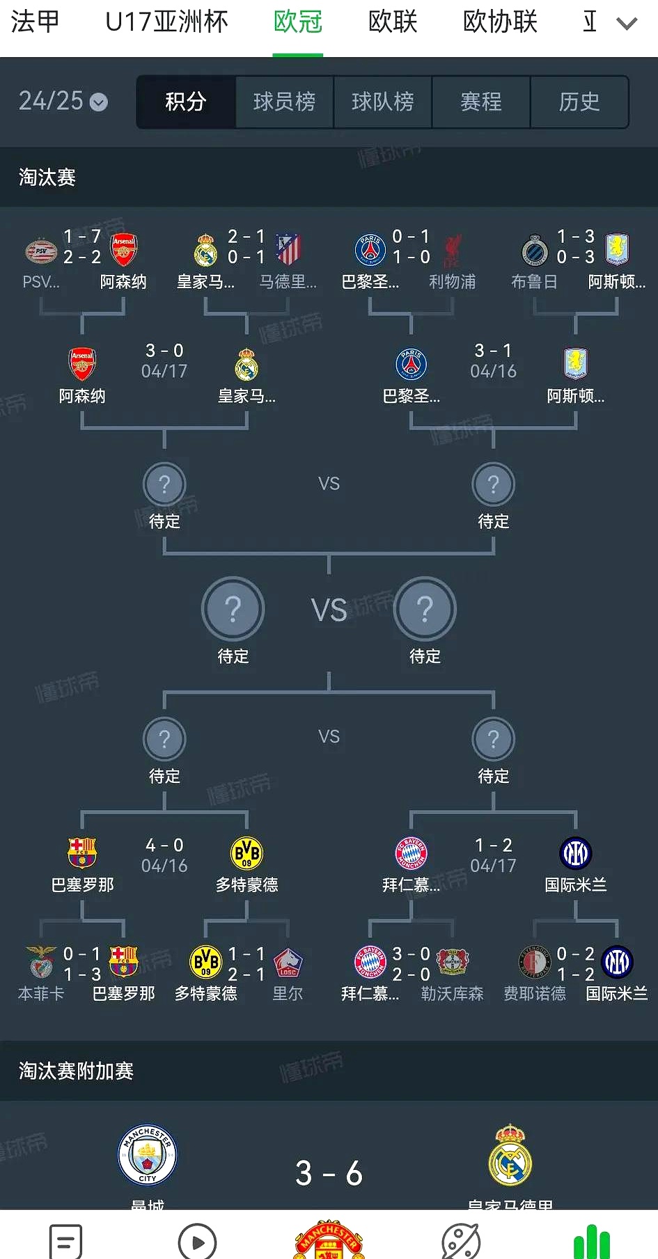 巴萨主场全取三分，继续领跑积分榜的简单介绍