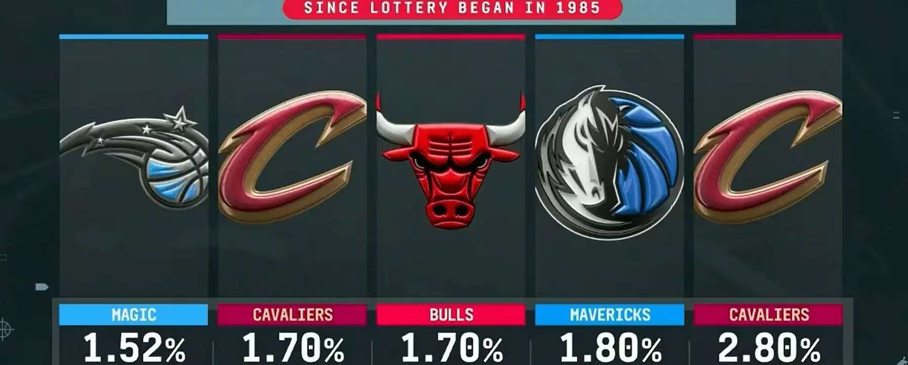 爵士双核联手发威，击败骑士止住连败的简单介绍
