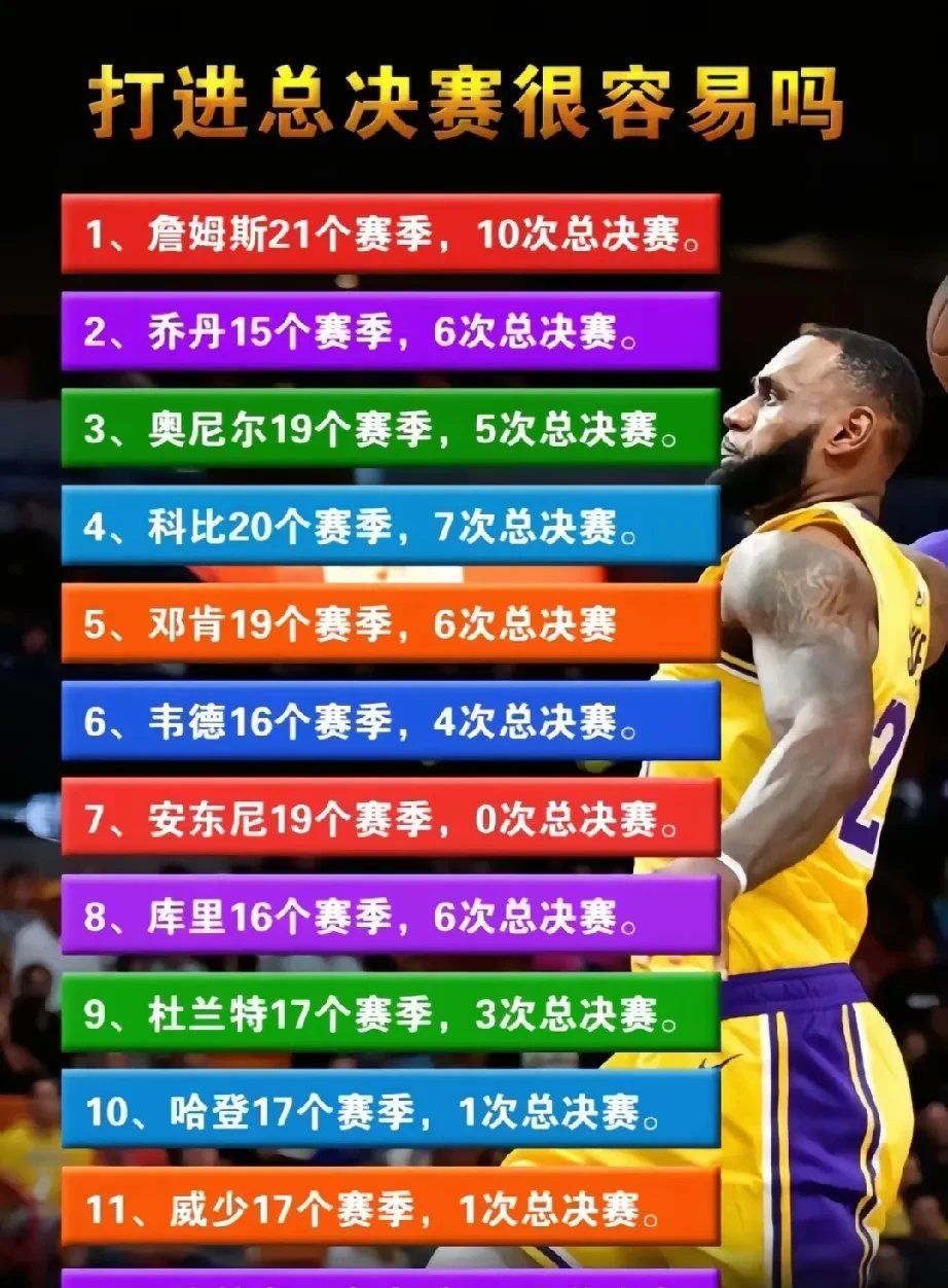 老鹰主场击败凯尔特人，安东尼33分高效